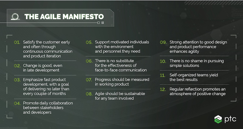Agile product development improves speed